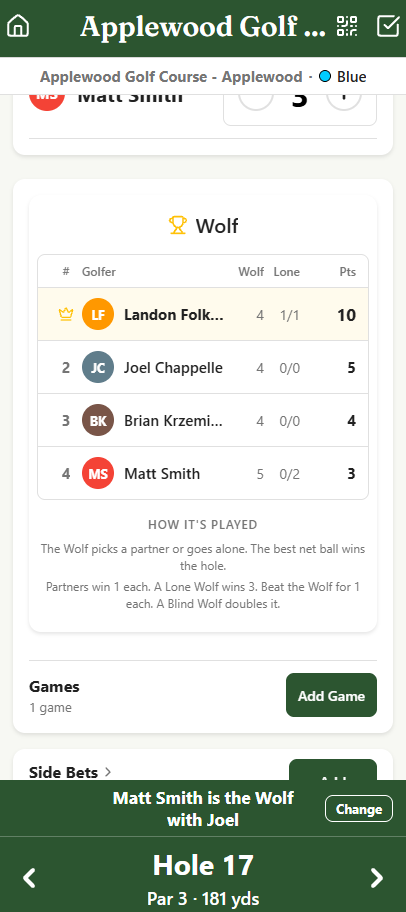 Wolf standings on hole 17 with each golfer's wolf holes, lone wolf record and points, and how the game is played written underneath