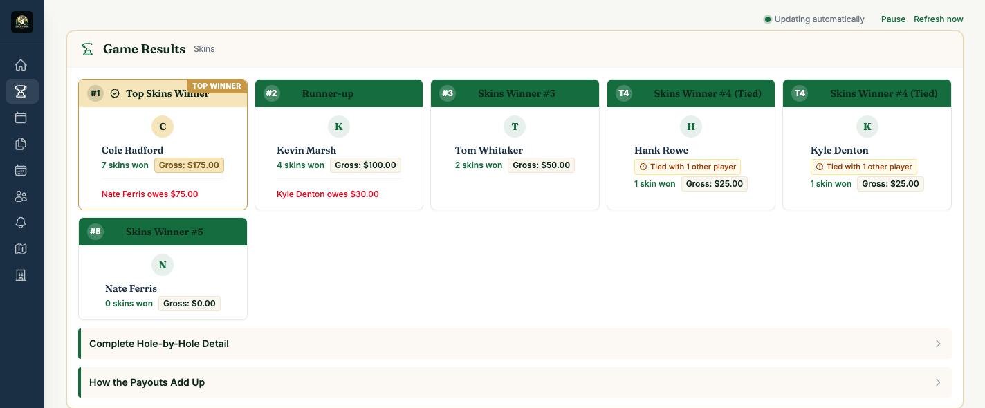 Live skins game updating automatically, with each golfer's skins won and winnings, and who owes whom