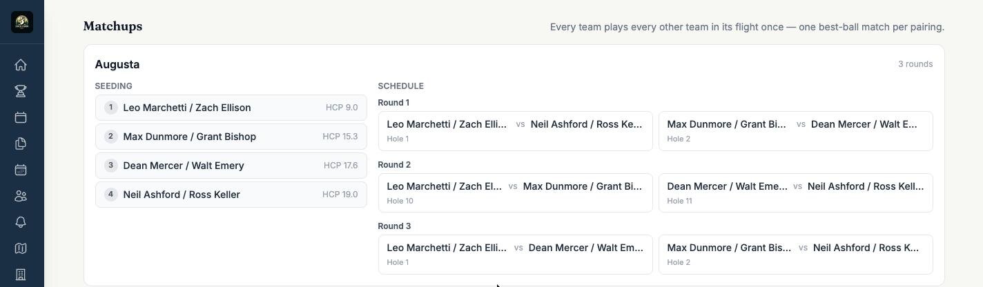 Flight seeding and a three-round schedule of best-ball matches, each with its starting hole