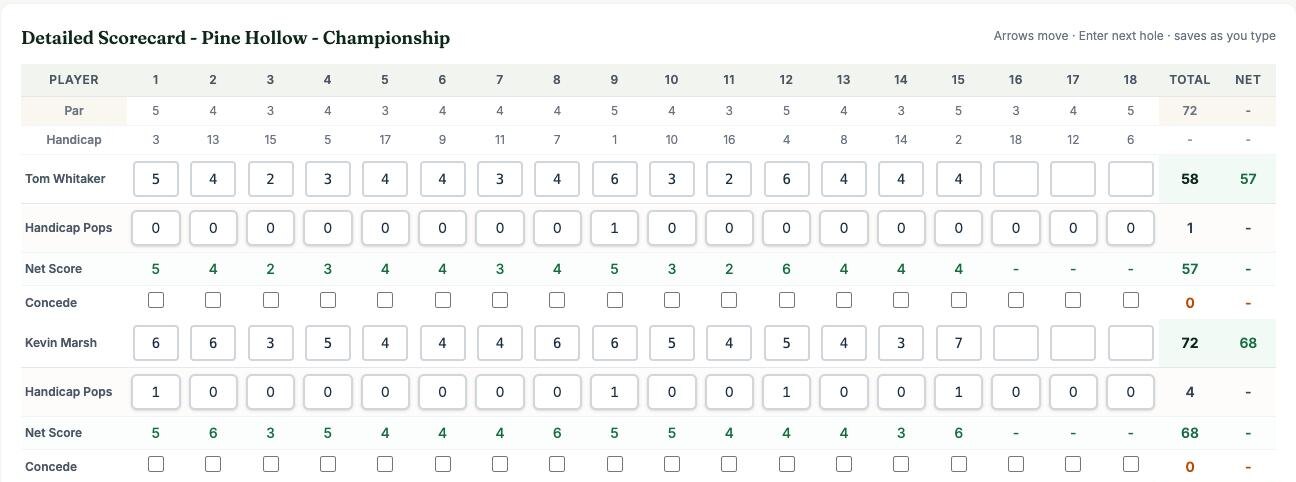 Score entry grid with hole-by-hole scores, handicap pops, and net scores for each golfer, with the hint: arrows move, Enter goes to the next hole, saves as you type